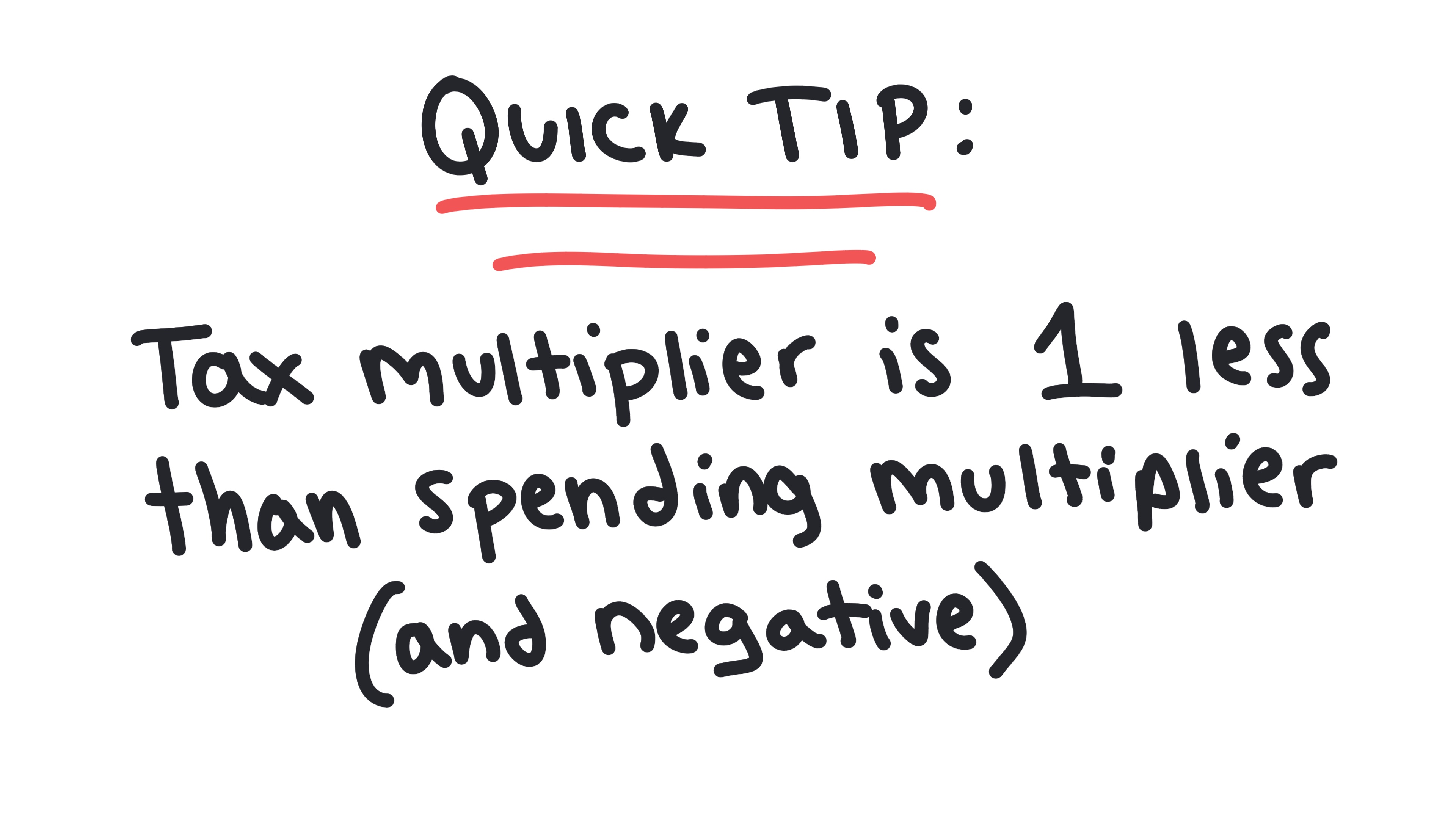 Multipliers 24